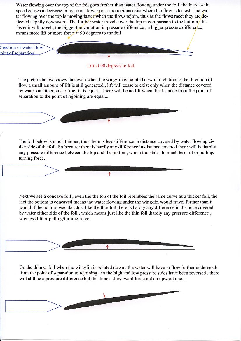 FOIL THEORY - Technical Paper