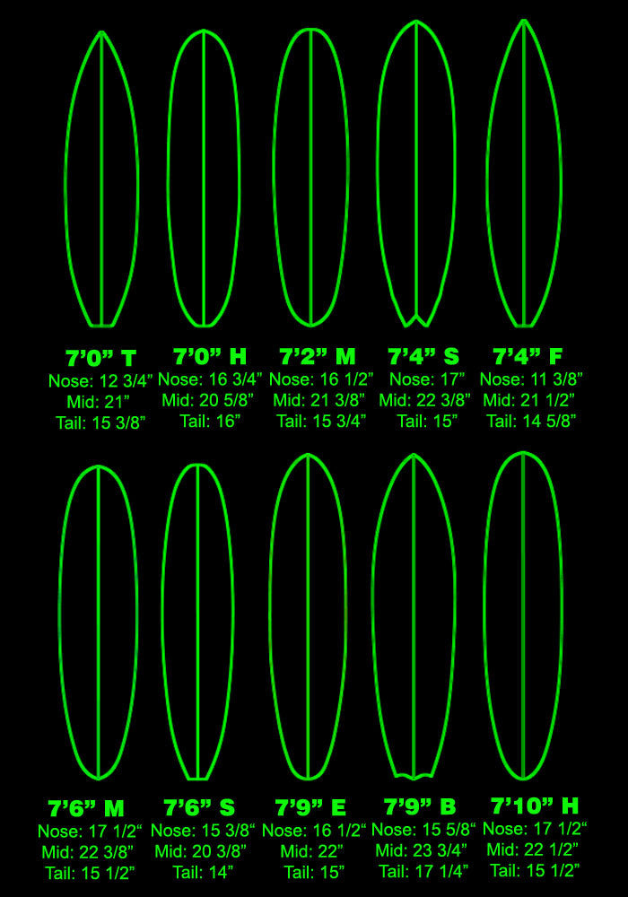 Surfboard Shaping Outline Templates