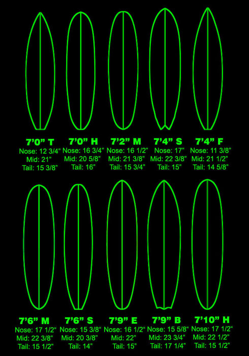 Surfboard Outline Templates 7'0" - 7'11"