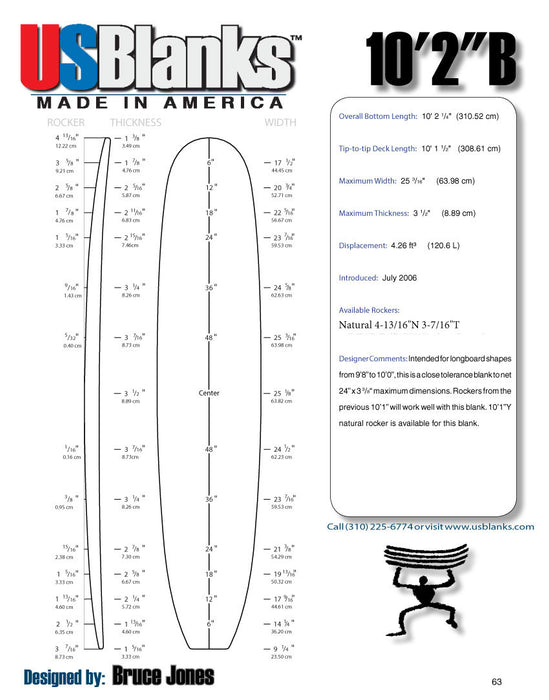 Shape a noserider longboard with Greenlight Surf Supply