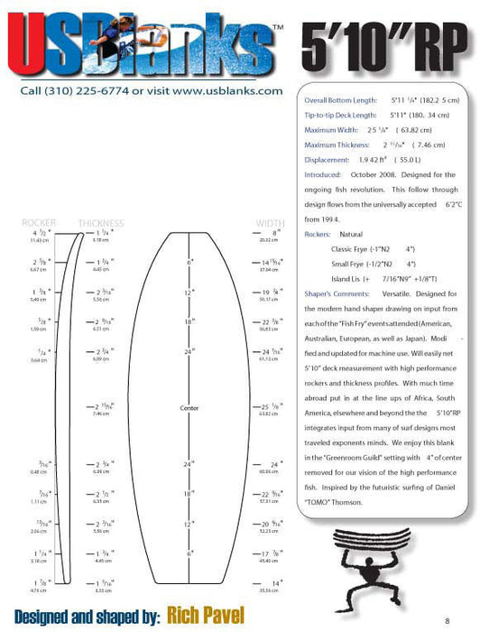 US Blanks 510RP Fish blank - how to shape a surfboard