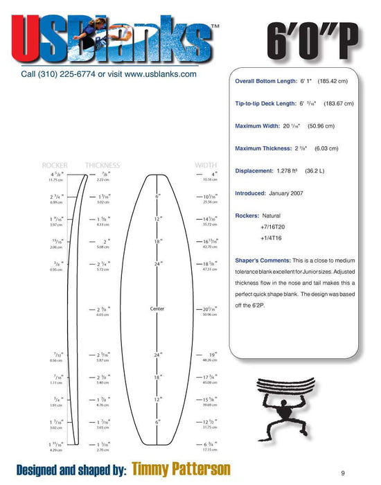 US Blanks 60P surf board blank - how to shape a surfboard