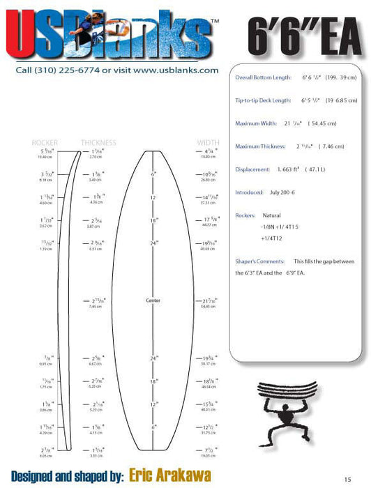 US Blanks 66EA Surfboard Blank