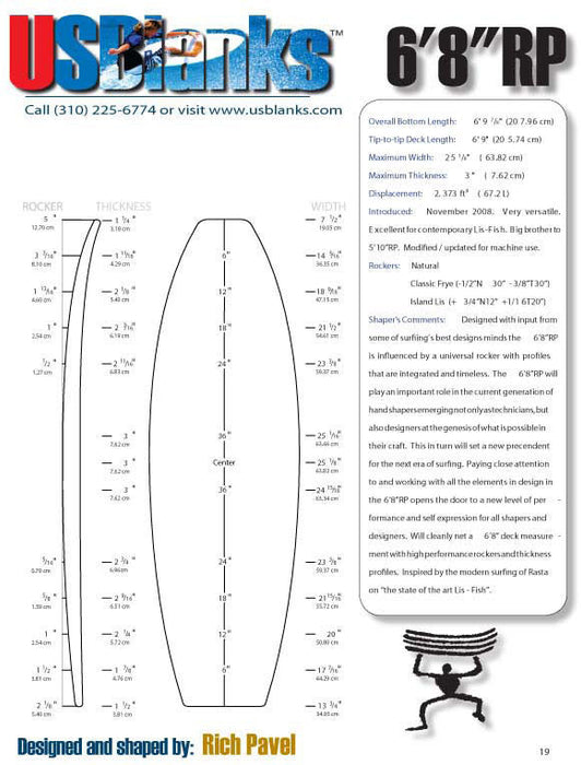 US Blanks 68RP Surfboard Blank