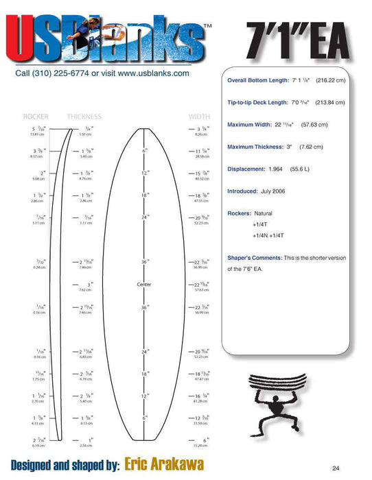 US Blanks 71EA Surfboard Blank