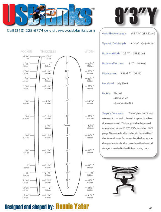 US Blanks 93Y Surfboard Blank