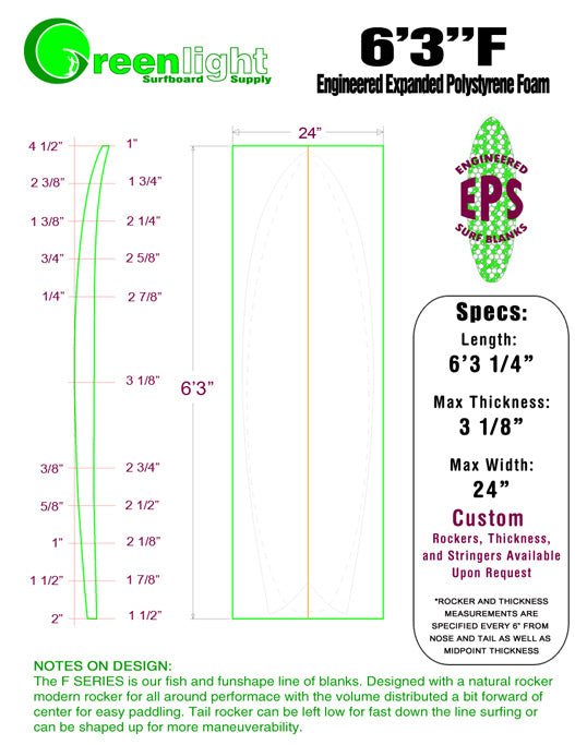 Budget Shortboard Shaping and Glassing Materials Kit