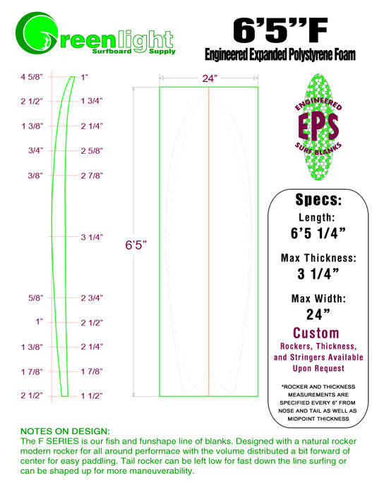 Budget Shortboard Shaping and Glassing Materials Kit
