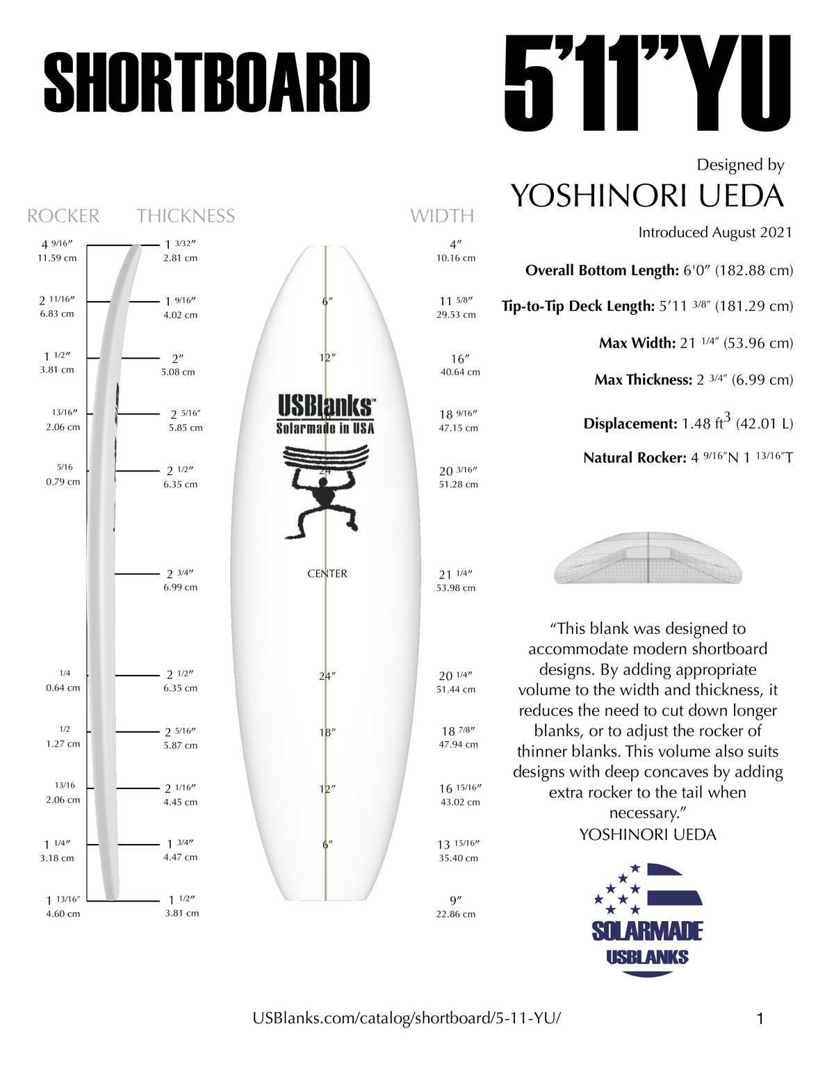 US Blanks 511YU Surfboard Blank Greenlight Surf Co   USBlanks511YU Catalog Page 0b565c39 4de0 497d 8d4e 712506d40f0c 1200x1555 