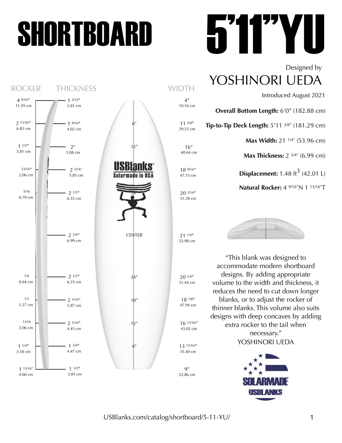 US Blanks 511YU Surfboard Blank — Greenlight Surf Co.