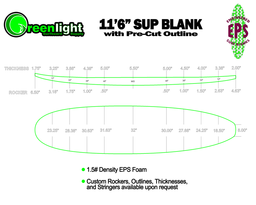 [SUP SERIES] 1.5# Density EPS Foam SUP (Stand Up Paddleboard) Blanks