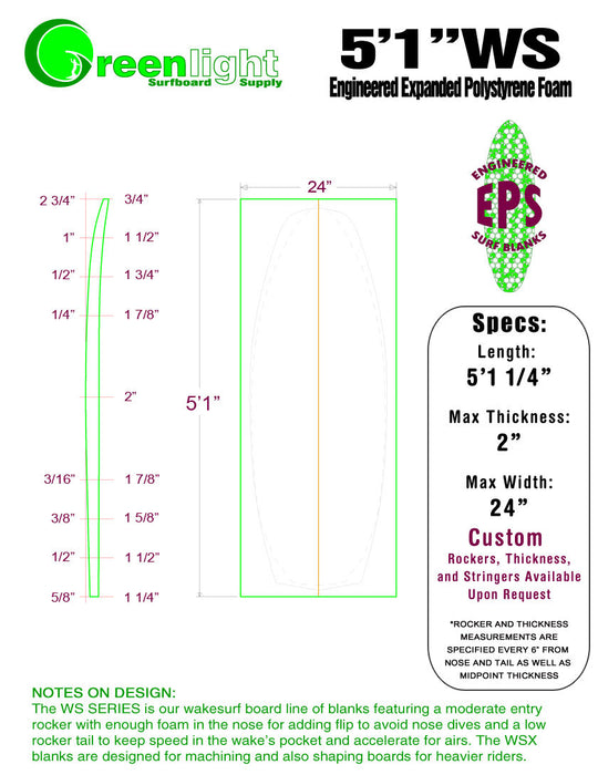 Wakesurf Board Shaping Kit