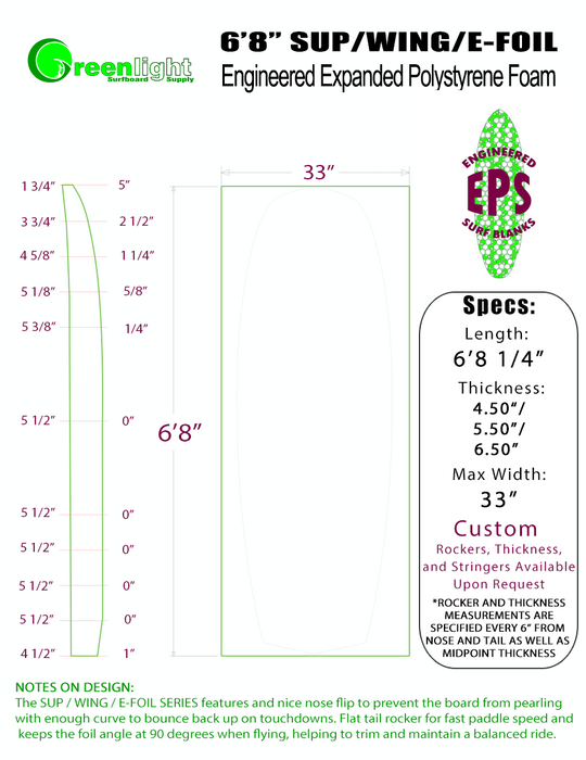 [SUP/ WING / E-FOIL BOARD SERIES] SUP / Wing /E-Foil Boarding Blanks