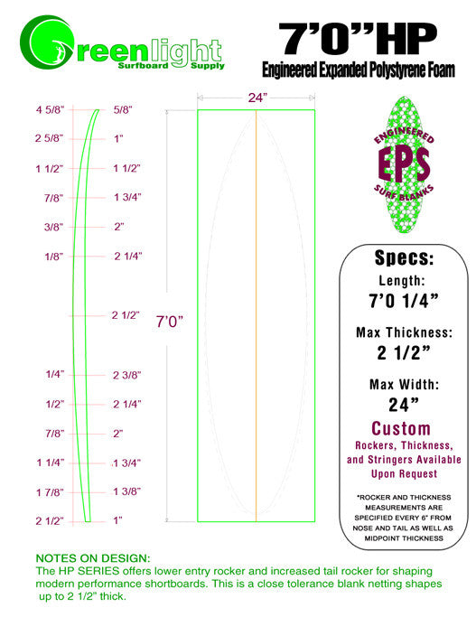 [HP Series] EPS Foam Shortboard Surfboard Blanks : Lower Entry Rocker and More Tail Rocker