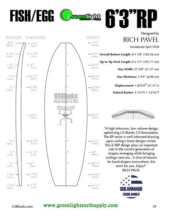 US BLANKS 63RP Surfboard Shaping Blank