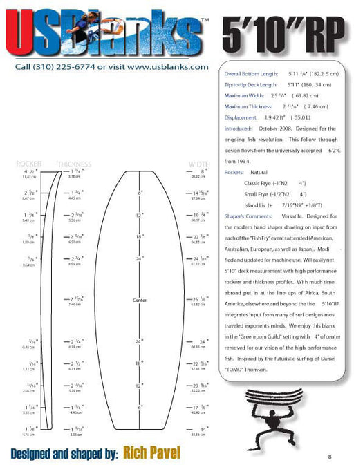 US Blanks 510RP Fish blank - how to shape a surfboard