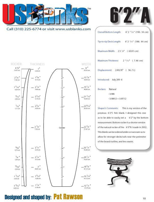 US Blanks 62A Surfboard Blank - Surfboard shaping