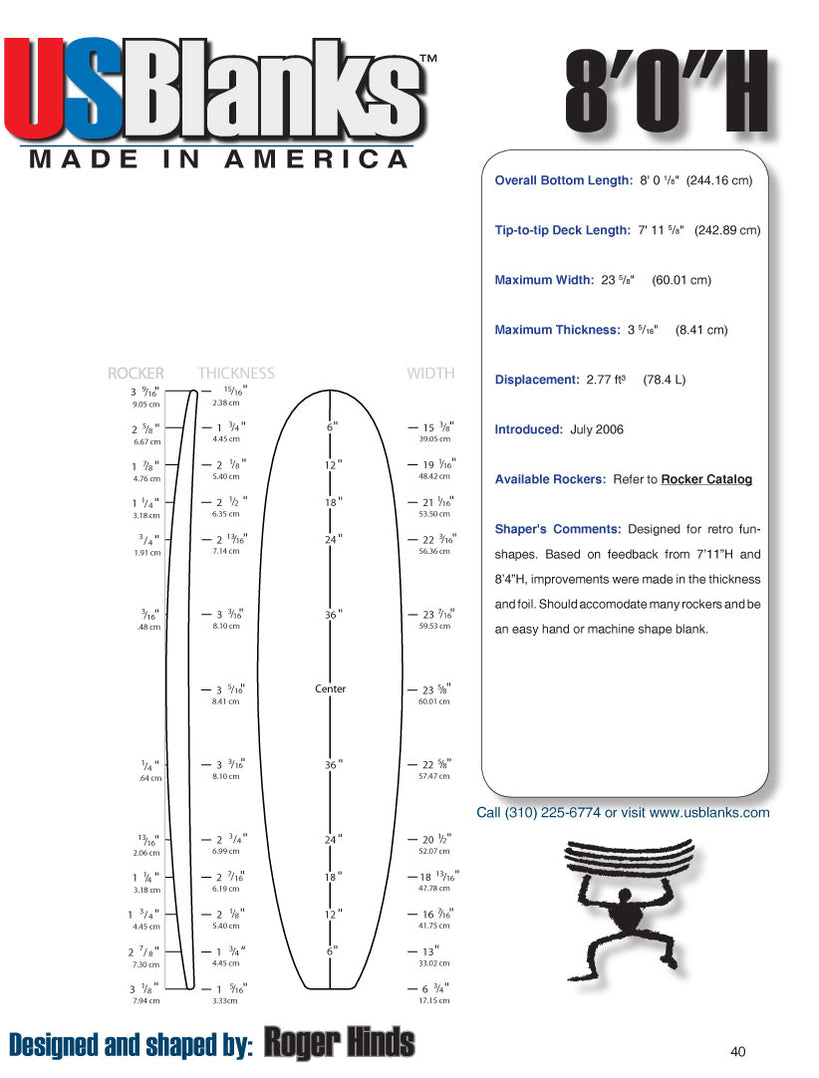 US Blanks — Greenlight Surf Co.